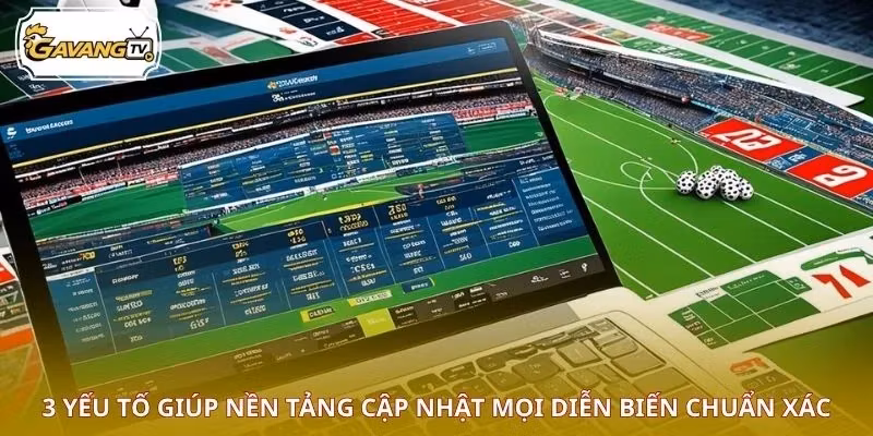 3 yếu tố giúp nền tảng cập nhật mọi diễn biến chuẩn xác