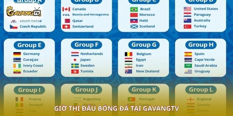 Giờ thi đấu bóng đá tại GAVANGTV