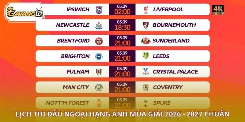 Lịch thi đấu Ngoại Hạng Anh mùa giải 2026 - 2027 chuẩn