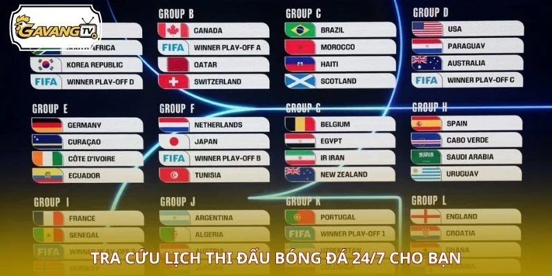 Tra cứu lịch thi đấu bóng đá 24/7 cho bạn